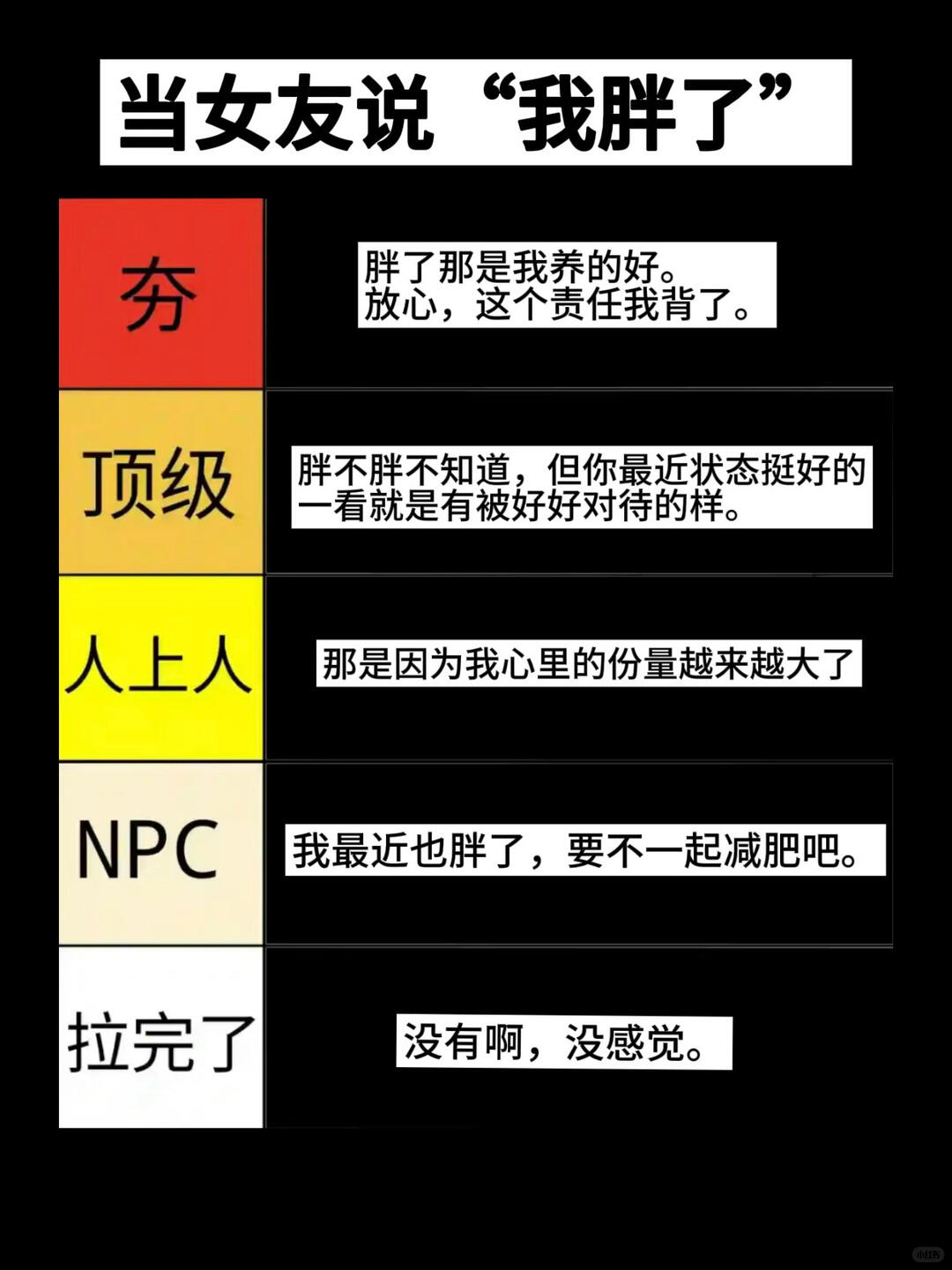 从夯到拉锐评男人口活 配图 1