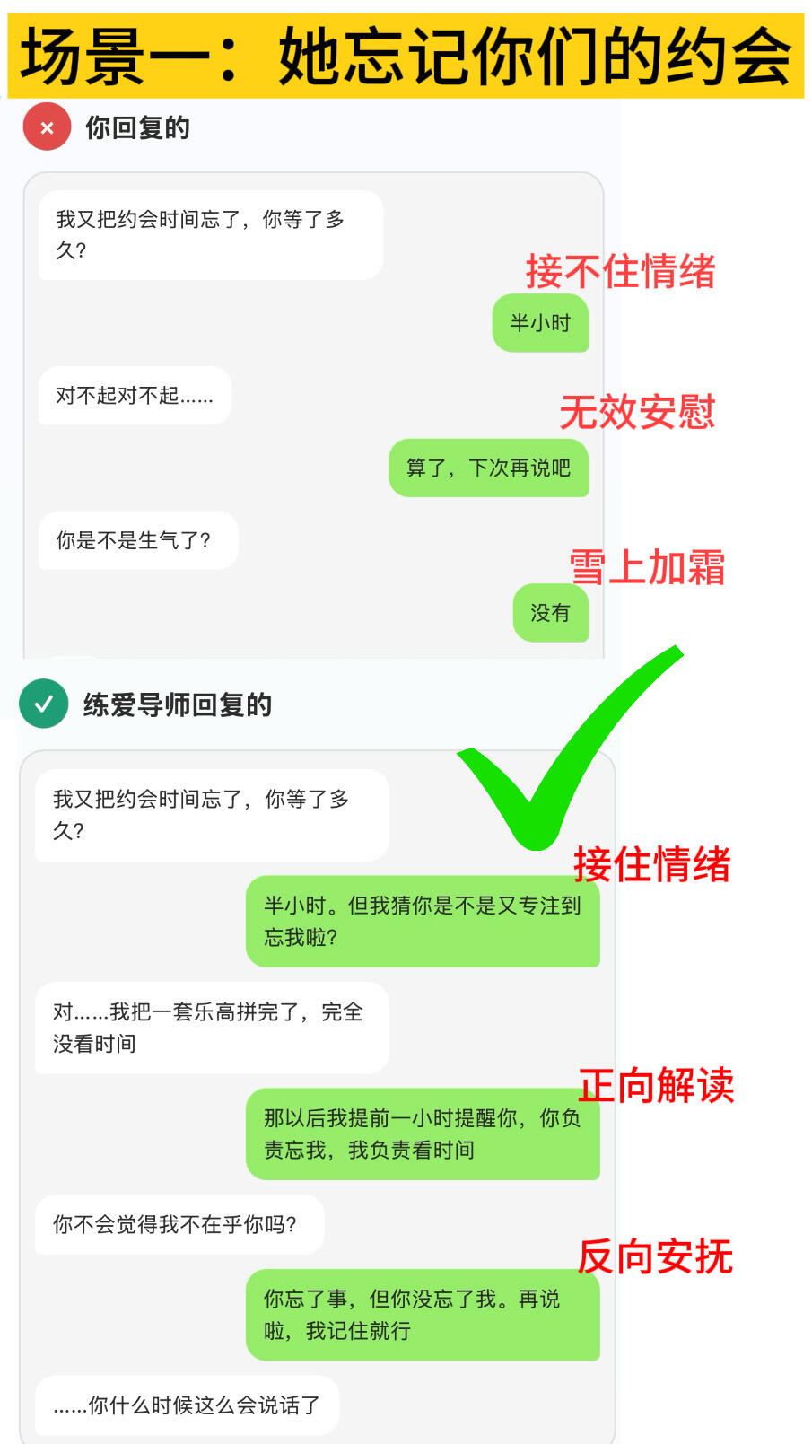 和adhd女友聊天的正确打开方式 配图 2