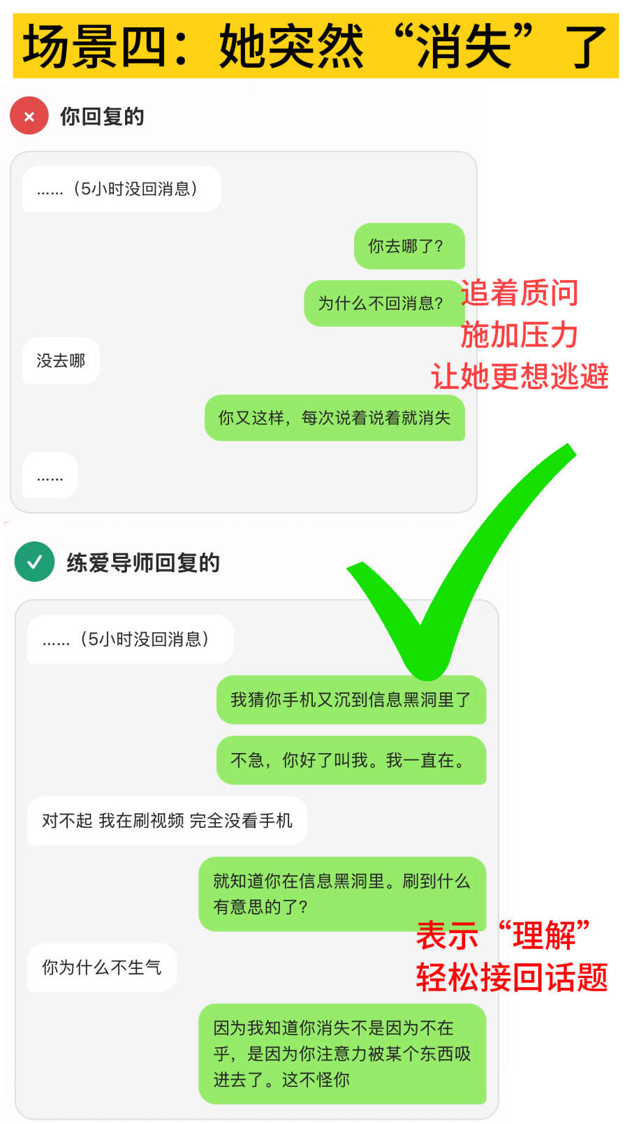 和adhd女友聊天的正确打开方式 配图 5